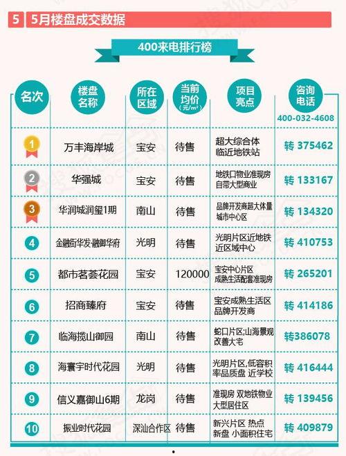 光遇新活动爆料预测最新,神秘幻境，探寻未知奇迹
